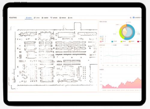 優(yōu)艾智合YouiTMS軟件系統(tǒng)全新升級，構建數(shù)字化工廠智慧物流中樞