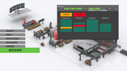 解密紅百超的黑科技第二季 工廠管理軟件的智能化革新