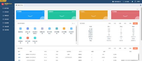 非凡軟件站精選 財務與行業軟件的專業之選